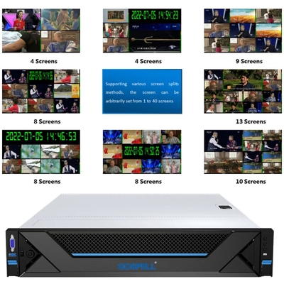 China 240VAC Digital TV Monitoring System HDMI Multiviewer Monitor supplier